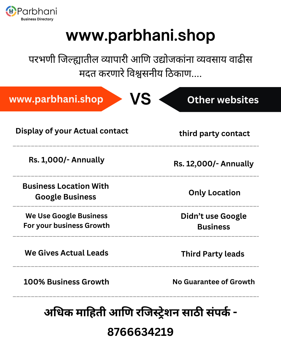 www.parbhani.shop
